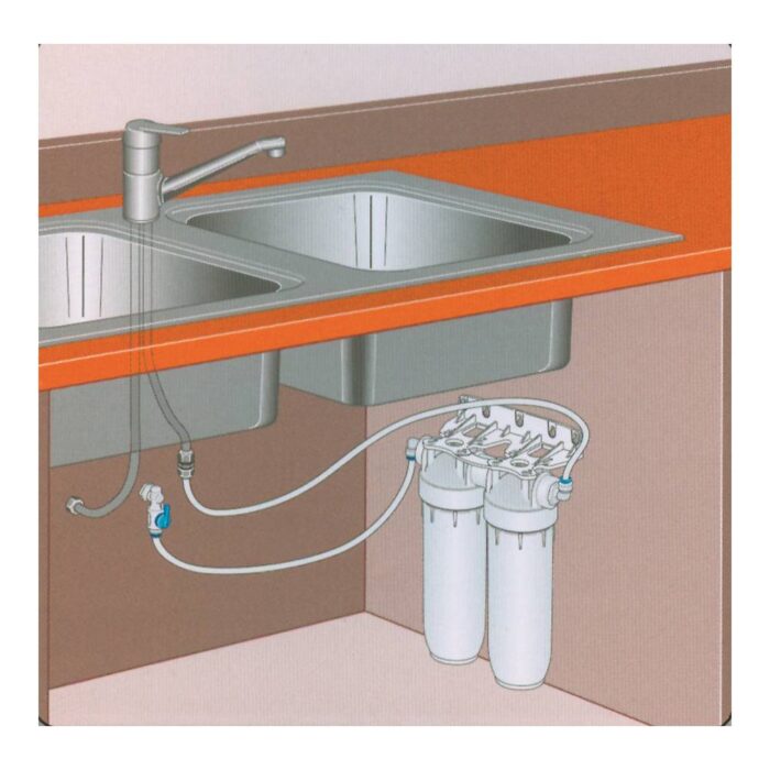 atlas filtri installation under counter without faucet 2